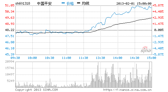 中國平安股權深度解析，探索特色小店魅力，揭示小巷中的隱藏寶藏