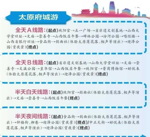 太原最新路線探索，自然美景之旅，追尋內(nèi)心平和與寧靜的旅程