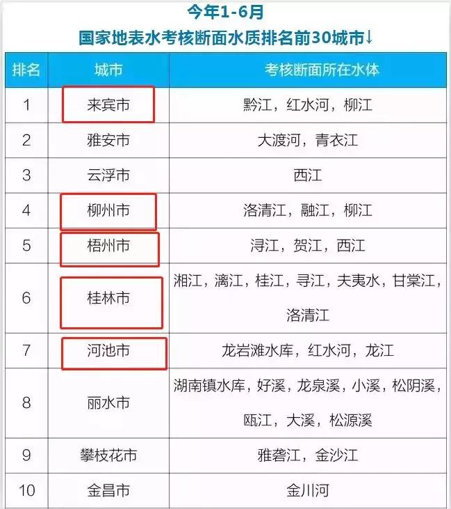 廣西最新十強(qiáng)，巷弄深處的隱藏瑰寶揭秘