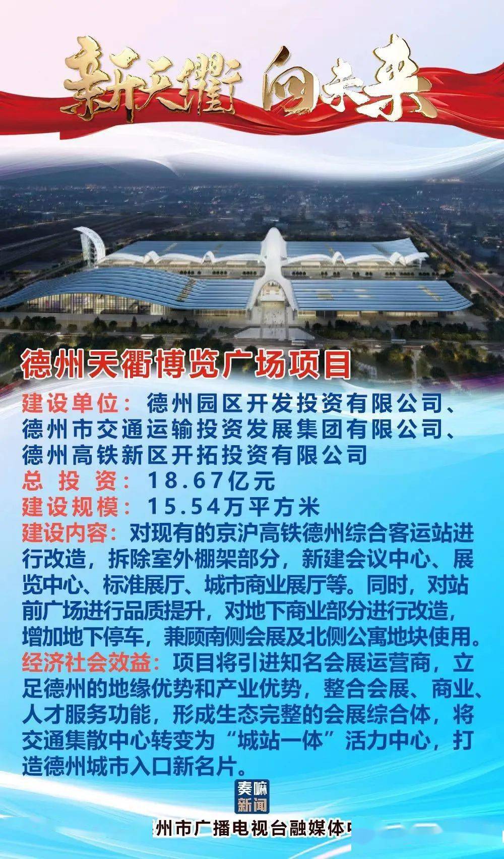 德州最新招商項(xiàng)目揭秘，商機(jī)無(wú)限，共創(chuàng)未來(lái)?