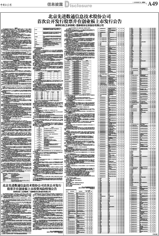 上市股票最新動(dòng)態(tài)，股市風(fēng)云激蕩，最新訊息一網(wǎng)打盡