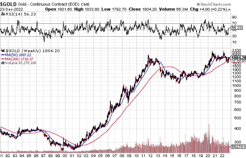 運動場館燈具 第35頁